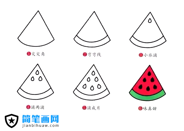 一片西瓜簡(jiǎn)筆畫圖片分解教程上色